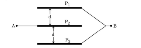 A parallel plate capacitor consists of two conducting plates kept generally