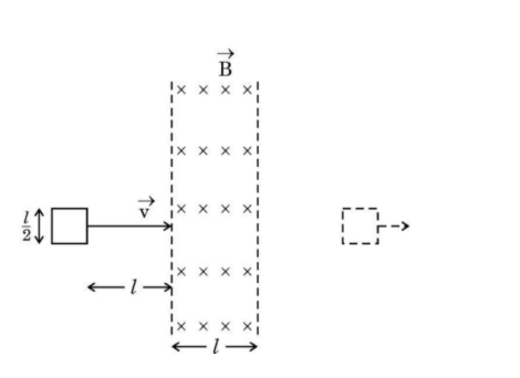 A square shaped loop of side l 2 is initially lying