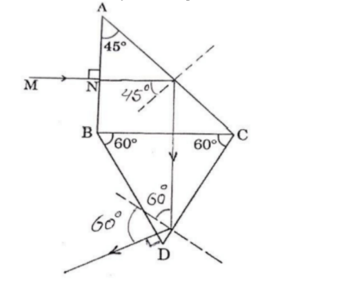 right-angled isosceles glass prism
