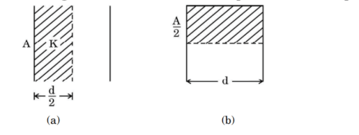 parallel plate capacitor