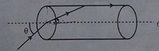transparent solid cylindrical rod