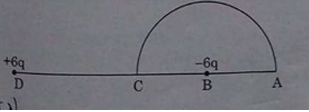 A charge −6µC is placed
