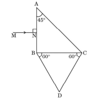 right-angled isosceles glass prism