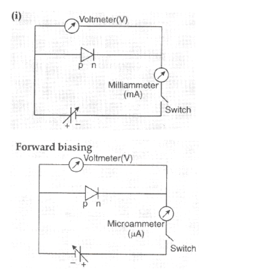 circuit arrangement for studying V-I characteristics of a p-n junction diode