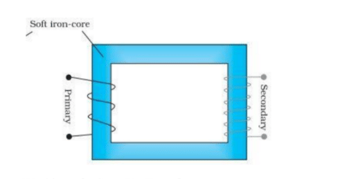Step-Up Transformer: