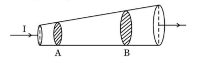Current I (= 1 A) is passing through a copper rod