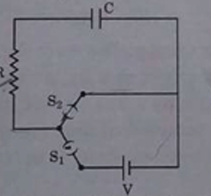 circuit consisting of a capacitor C