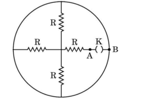 Four resistors, each of resistance R and a key K are connected