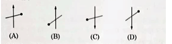  black vertical arrow and a horizontal thick 