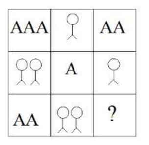 Find out which of the answer figures