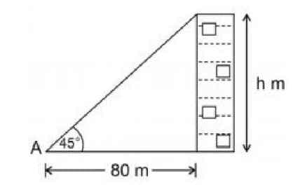 Calculate the height of the tower.