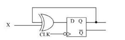 The digital circuit shown in below