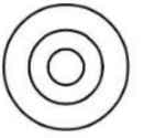 Which of the following represents the relationship 