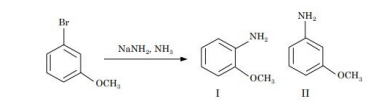 chemical reaction
