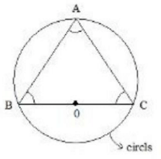 See the adjacent figure and find the value of ∠A in the semicircle