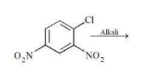chemical reaction