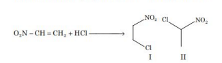 chemical reaction