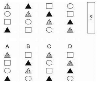 Which of the images A to D is next in the sequence (in place of ?)