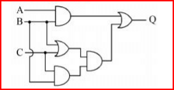 What is the simplified form of Boolean expression represented 