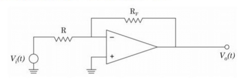 Inverting Amplifier