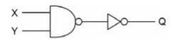 Logic Circuit