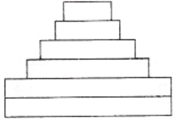 reflection of growth status of a population