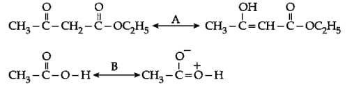 In this reaction A and B represent: