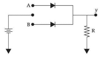 The logic gate realised using p-n junction diodes
