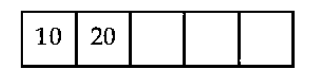 Alternative Text