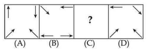 problem fig.