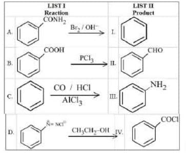 Match the reaction with their products