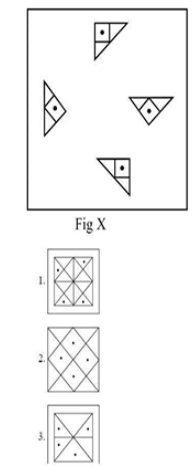 Find out which of the figures out 