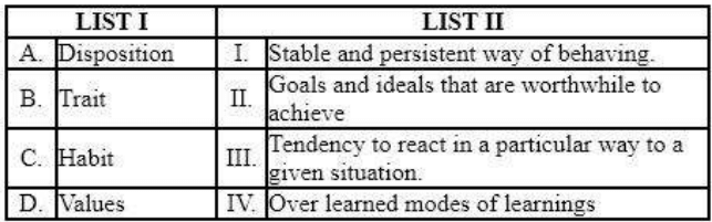 Disposition & Stable and persistent way of behaving. 
