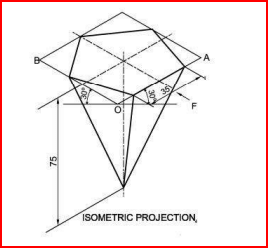 A pentagonal prism