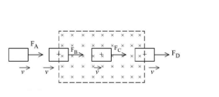  square loop of copper wire is pulled through a region