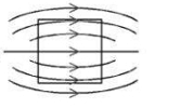 uniform magnetic field, parallel to the plane of the paper