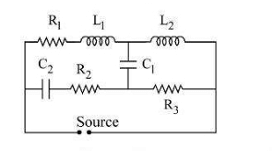 effective impedance in the circuit if the source