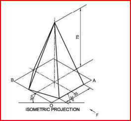 A hexagonal prism 