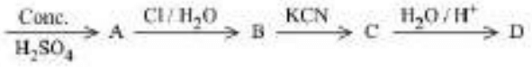 Chemical Reaction
