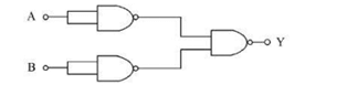 logic operation carried out