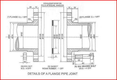 details of a flange pipe joint
