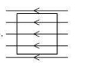 uniform magnetic field, parallel to the plane of the paper