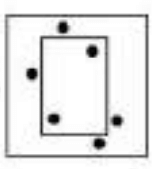Option C