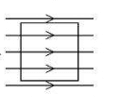 uniform magnetic field, parallel to the plane of the paper