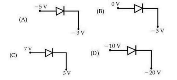 p-n junction