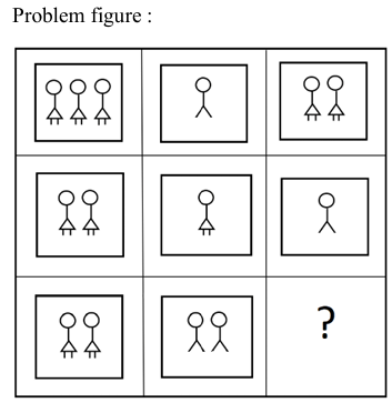 Problem figure