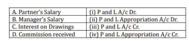 Profit and Loss Appropriation Account, not the main P&L account.