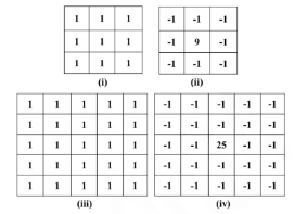 Which of the following filters can be used to suppress the low frequency component of a raster image?