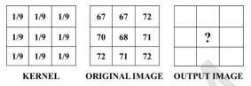 Using the given 3 × 3 pixel kernel and original image and applying the concept of convolution, the value of central pixel of the output image is _____ (in integer).