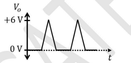capacitor, ideal diode, input voltage, and output voltage